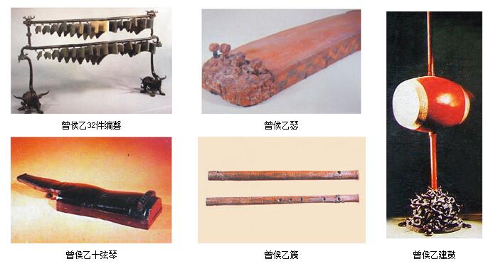 曾侯乙編鐘